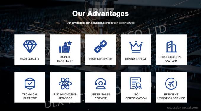 Buy ERNiCrMo-4 (C-276) Welding Wire in Bulk – Factory Direct Sale