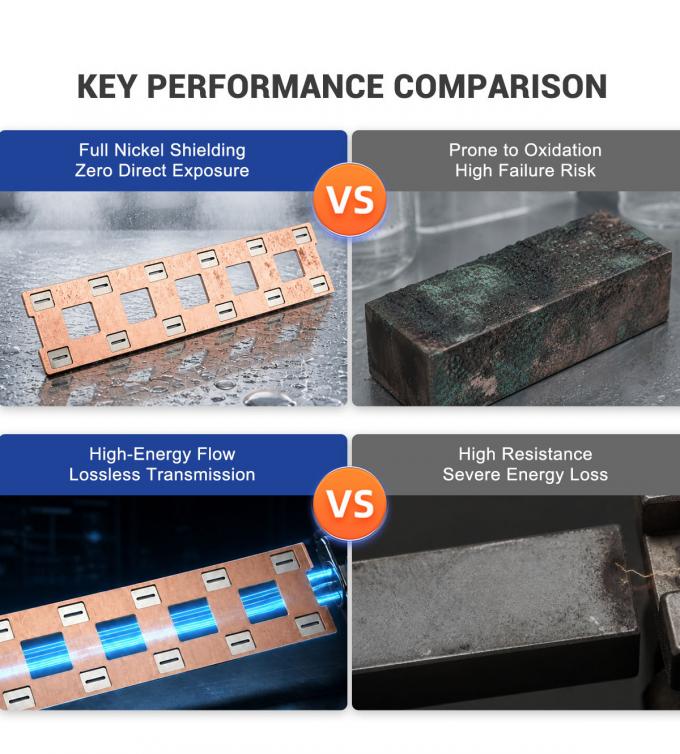 Copper-Nickel Composite Strip â Custom Clad Ratio for Southeast Asian Buyers 3