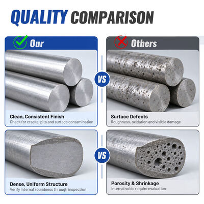 İyi fiyat CoCrMo Cast Master Alloy Bar, Sample Quantities Available çevrimiçi